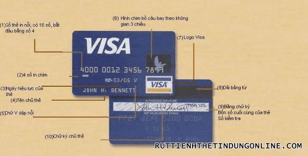 So the visa la gi